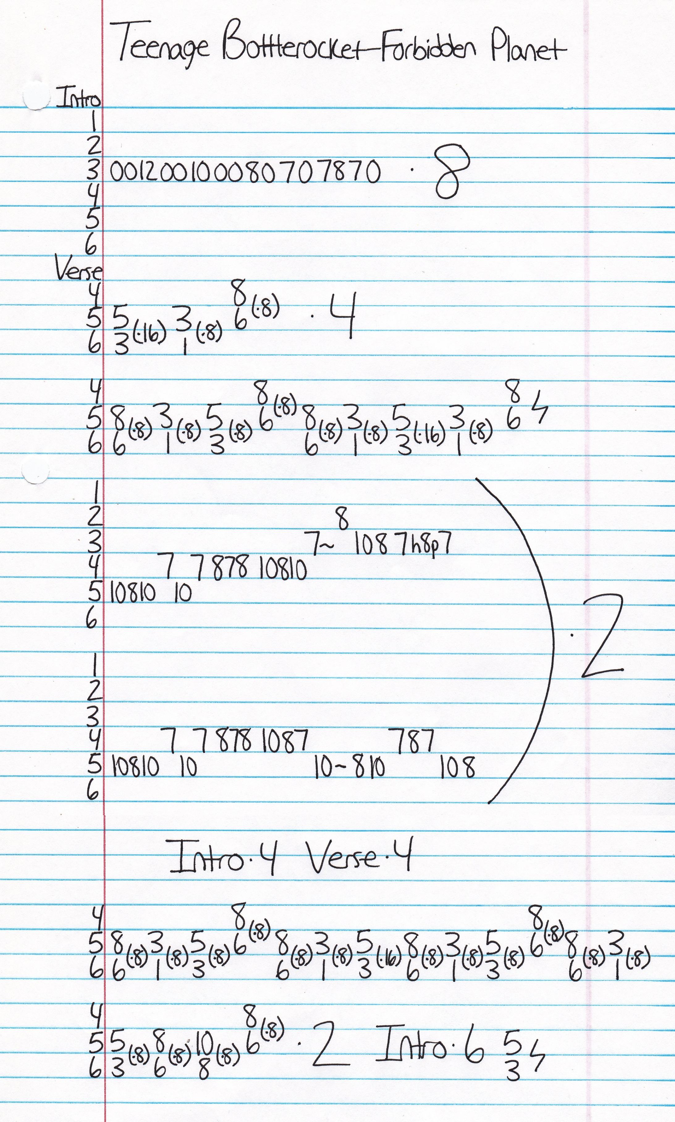 High quality guitar tab for Forbidden Planet by Teenage Bottlerocket off of the album They Came From The Shadows. ***Complete and accurate guitar tab!***